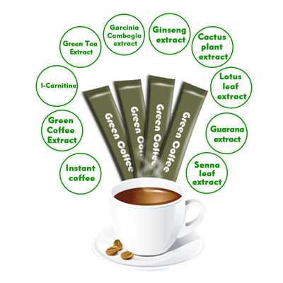 Ganoderma Coffee 10g*10 Polvo sustitutivo de comidas instantáneas para el control de peso natural