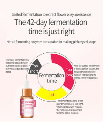 Experimenta los beneficios del aceite esencial de rosa yoni rosa para mujeres con certificación MSDS